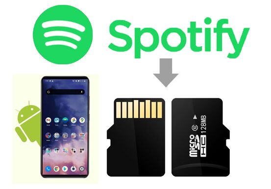 Spotifyの音楽をSDカードに保存する