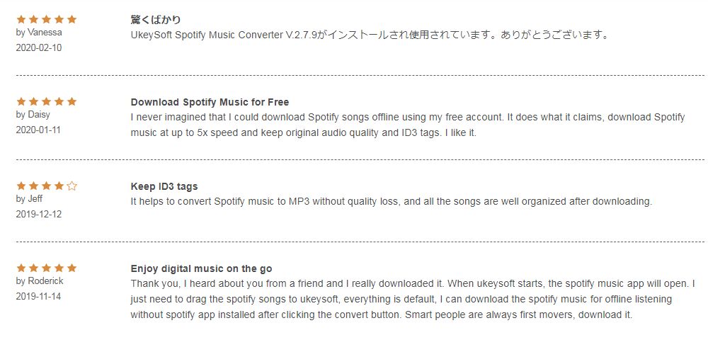 Αξιολόγηση χρηστών του UkeySoft Spotify Music Converter
