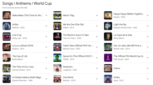 World Cup songs list