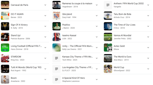 World Cup songs list