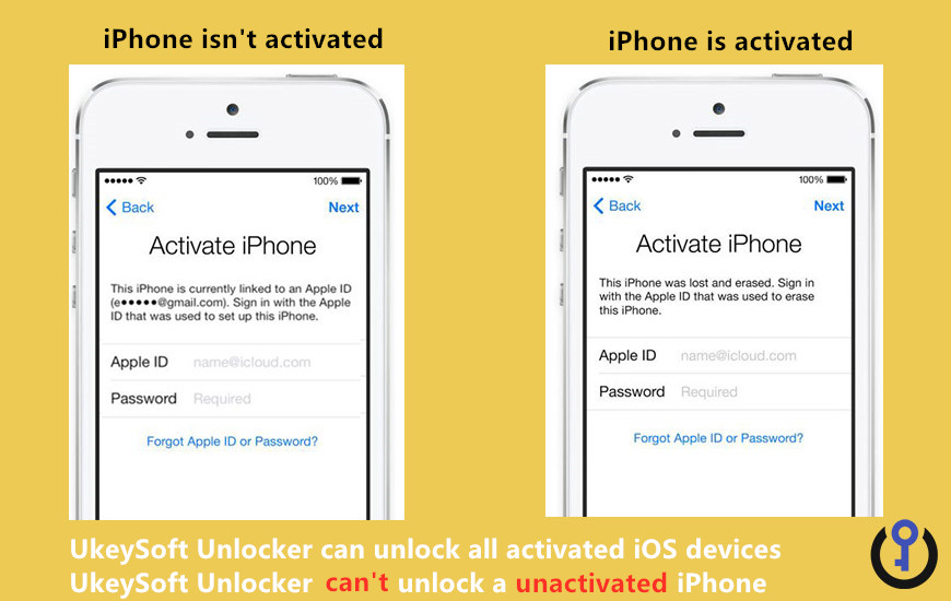 unlock an activation iphone and unactivated iphone 