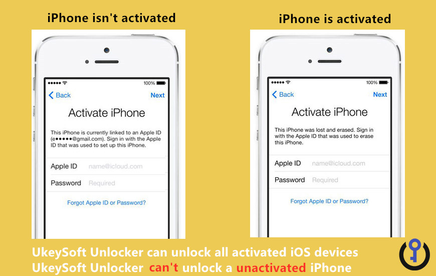 déverrouiller un iphone d'activation et un iphone non activé