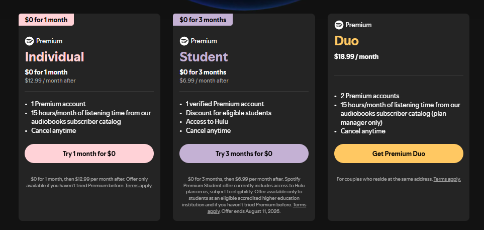 Spotify premium plan