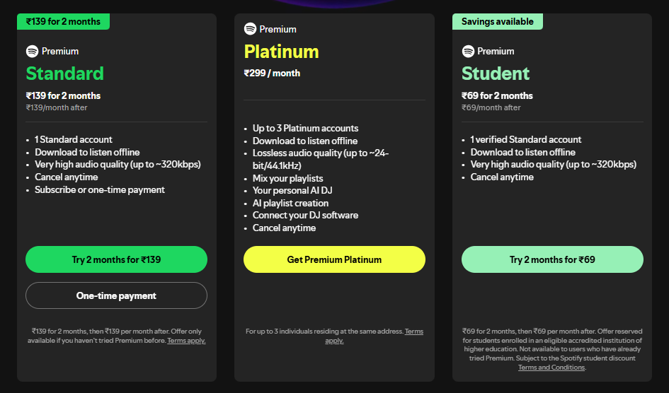 get Spotify Premium in India