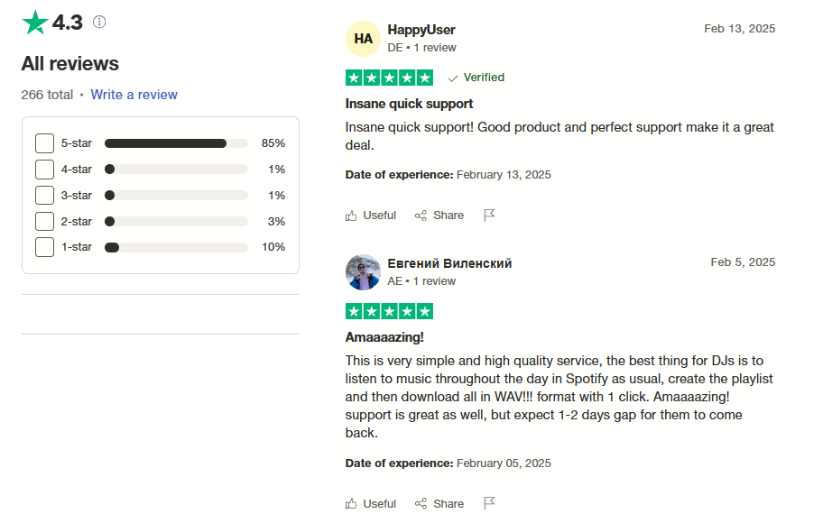 customer review on UkeySoft Spotify Music Converter