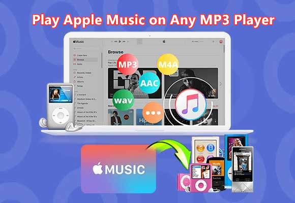 How to Play Apple Music on Any MP3 Player (2025 Ultimate Guide)