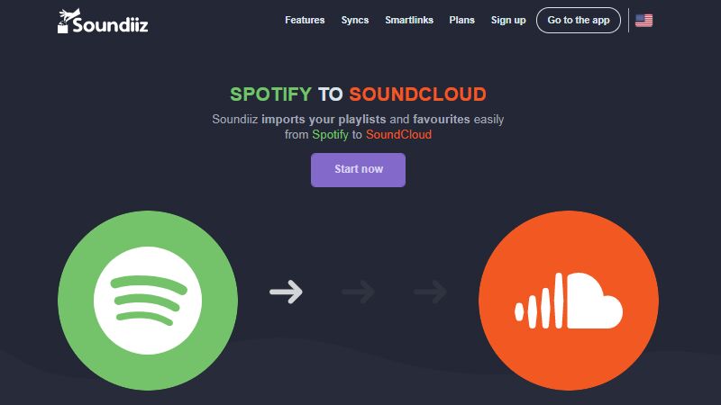 переносить музыку Spotify в SoundCloud