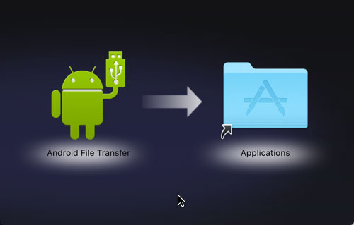 Android Files Transfer on Mac