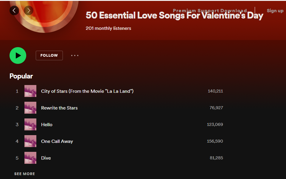 Canciones de amor del día de San Valentín de Spotify