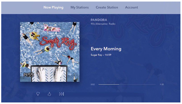play Pandora on Apple TV