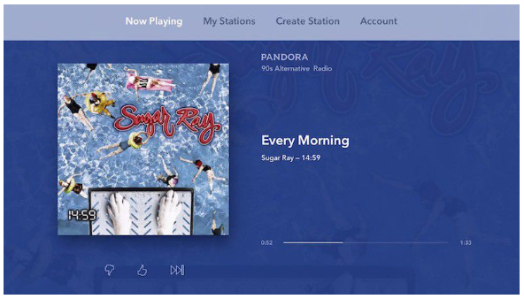 spill Pandora på Apple TV