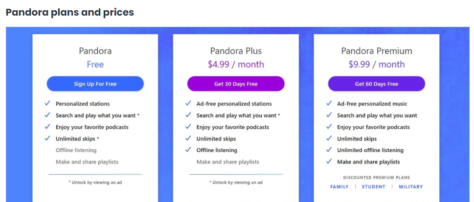 Pandora price plan