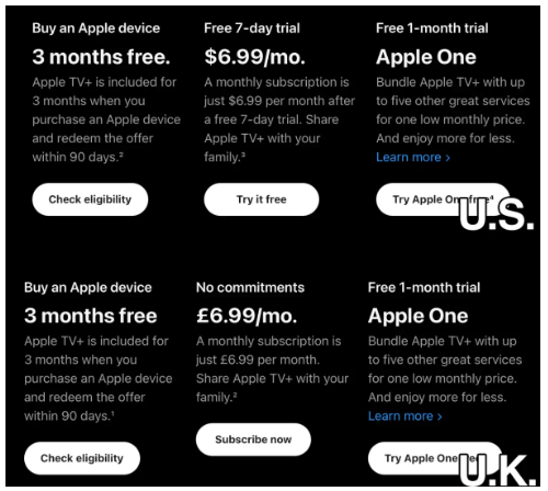 apple tv'yi 7 gün ücretsiz edinin