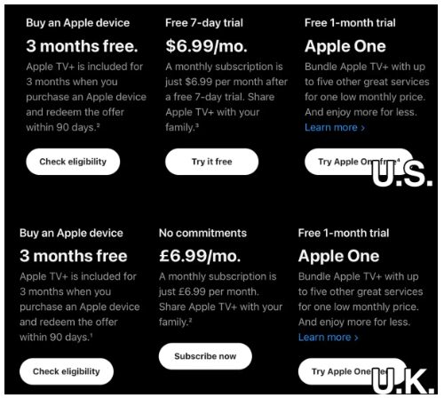 get apple tv 7 day free