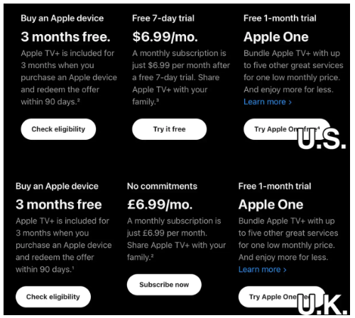 ricevi Apple TV gratis per 7 giorni