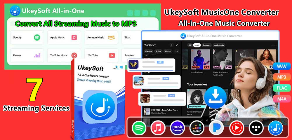 All in One Music Converter Review