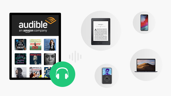 play Audible on multiple devices