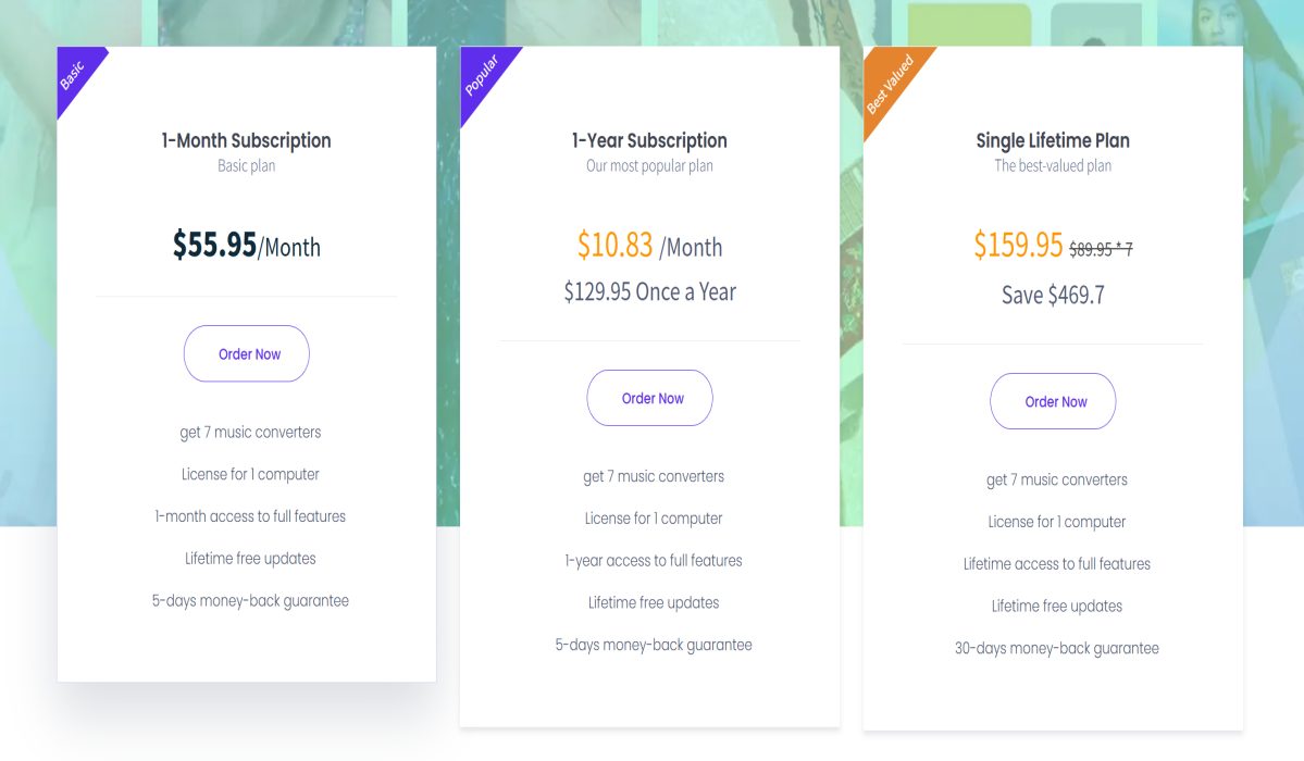 UkeySoft price plans